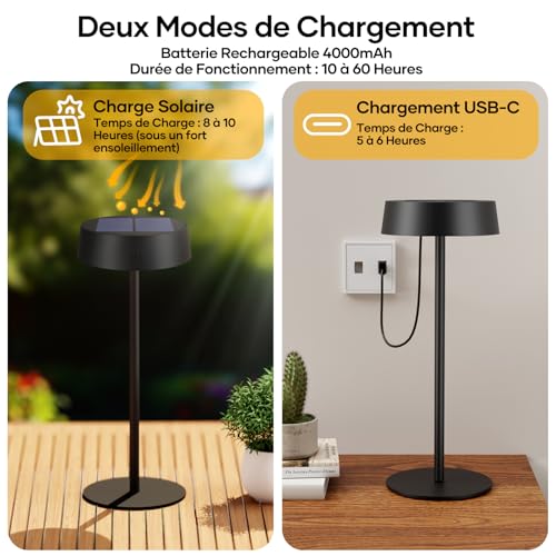 Detalle de Lampe de Table Solaire Extérieur Sans Fil Suright — Rechargeable, USB-C et solaire, IP65