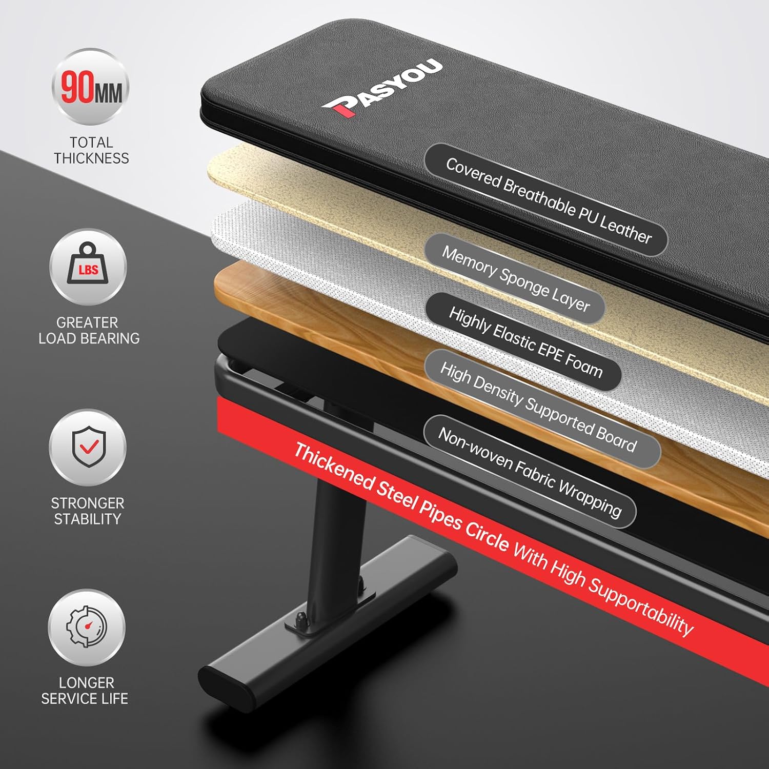Detalle de PASYOU PW100 Hantelbank (Flachbank) bis 660 kg – Fitnessbank für Zuhause