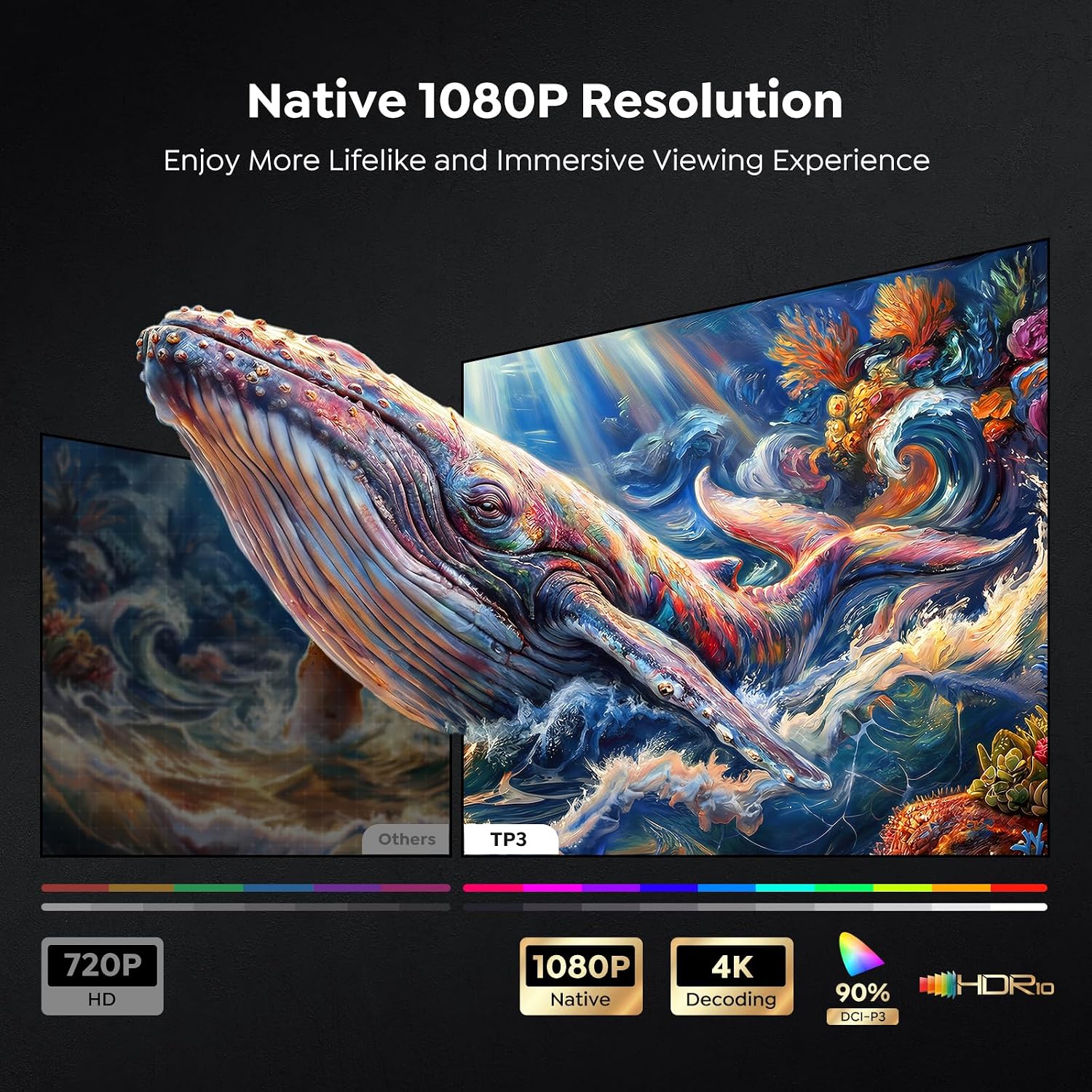 Detalle de Smart projector with Google TV 14.0