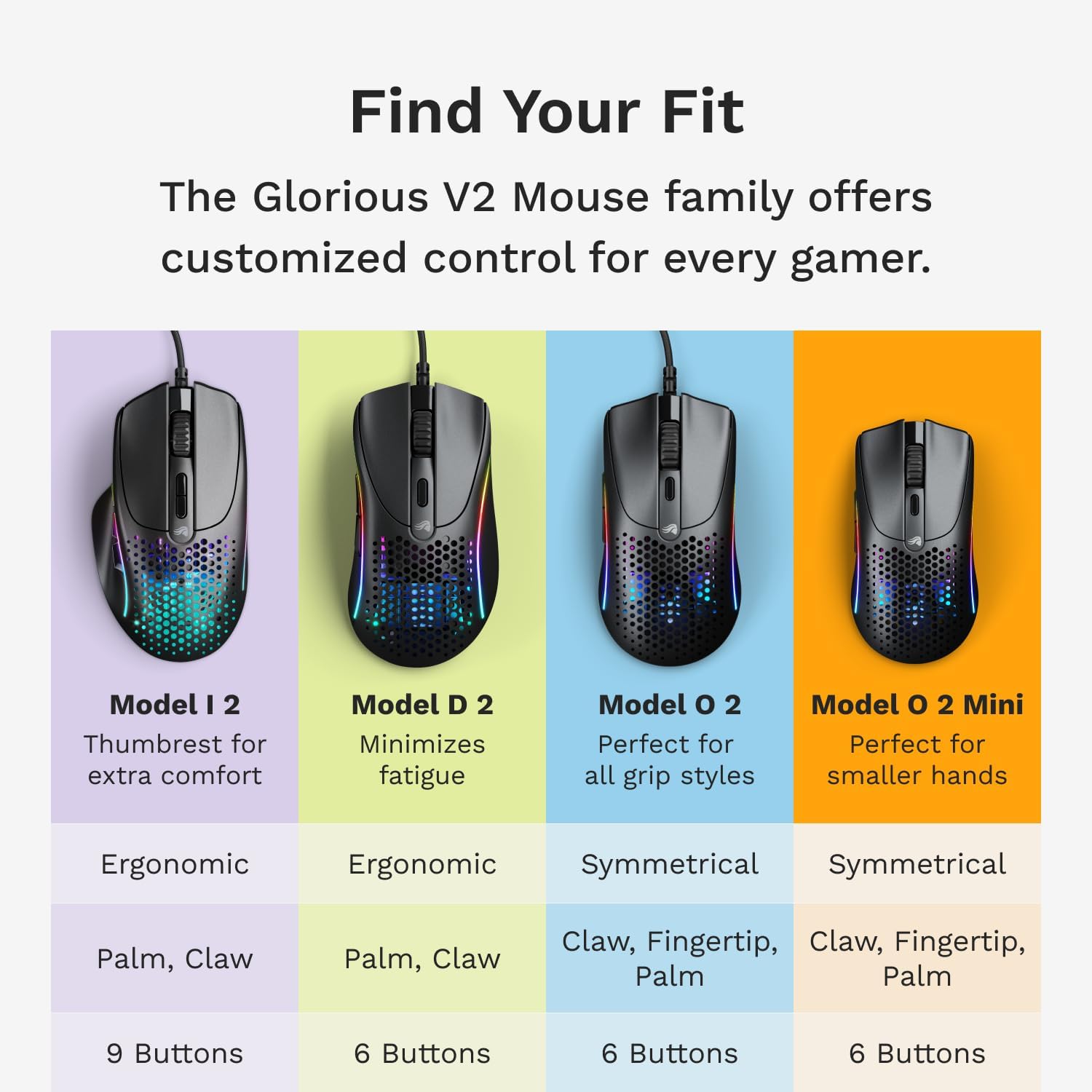 Thumbnail 6 de Glorious Model I 2 Wired Mouse 66 g