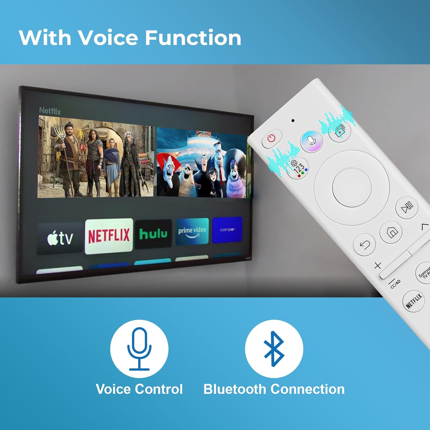 Thumbnail 5 de Samsung Frame TV Remote Replacement (BN59-01391A) with Voice Control for 2018–2024 Frame TVs