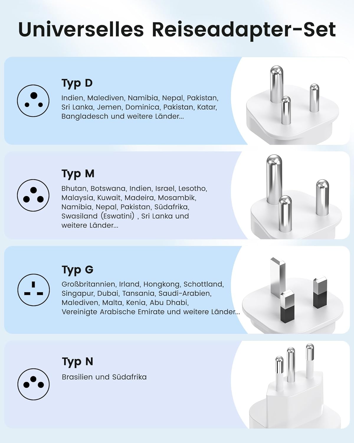 Thumbnail 1 de LENCENT Weltweiter Reiseadapter-Set Typ D, G, M, N mit USB-C & USB-A (international)