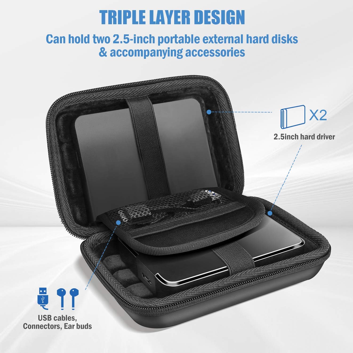 Detalle 2 de ProCase Doppel-Tasche für 2 externe 2,5" Festplatten – robuster Schutz auf Reisen