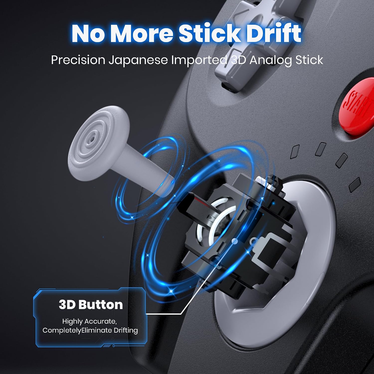 Thumbnail 6 de miadore Wireless N64 Pro Controller für Switch (1/2) & N64 – 2,4 GHz USB & N64 Empfänger, Plug & Play (schwarz)