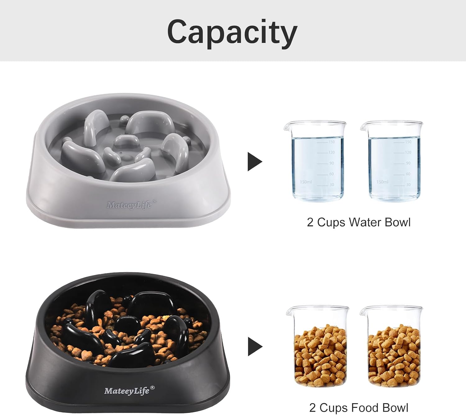 Thumbnail 4 de Mateeylife Slow Feeder Hundenapf (2 Stück) Anti Schling für mittelgroße und große Hunde – Grau/Schwarz