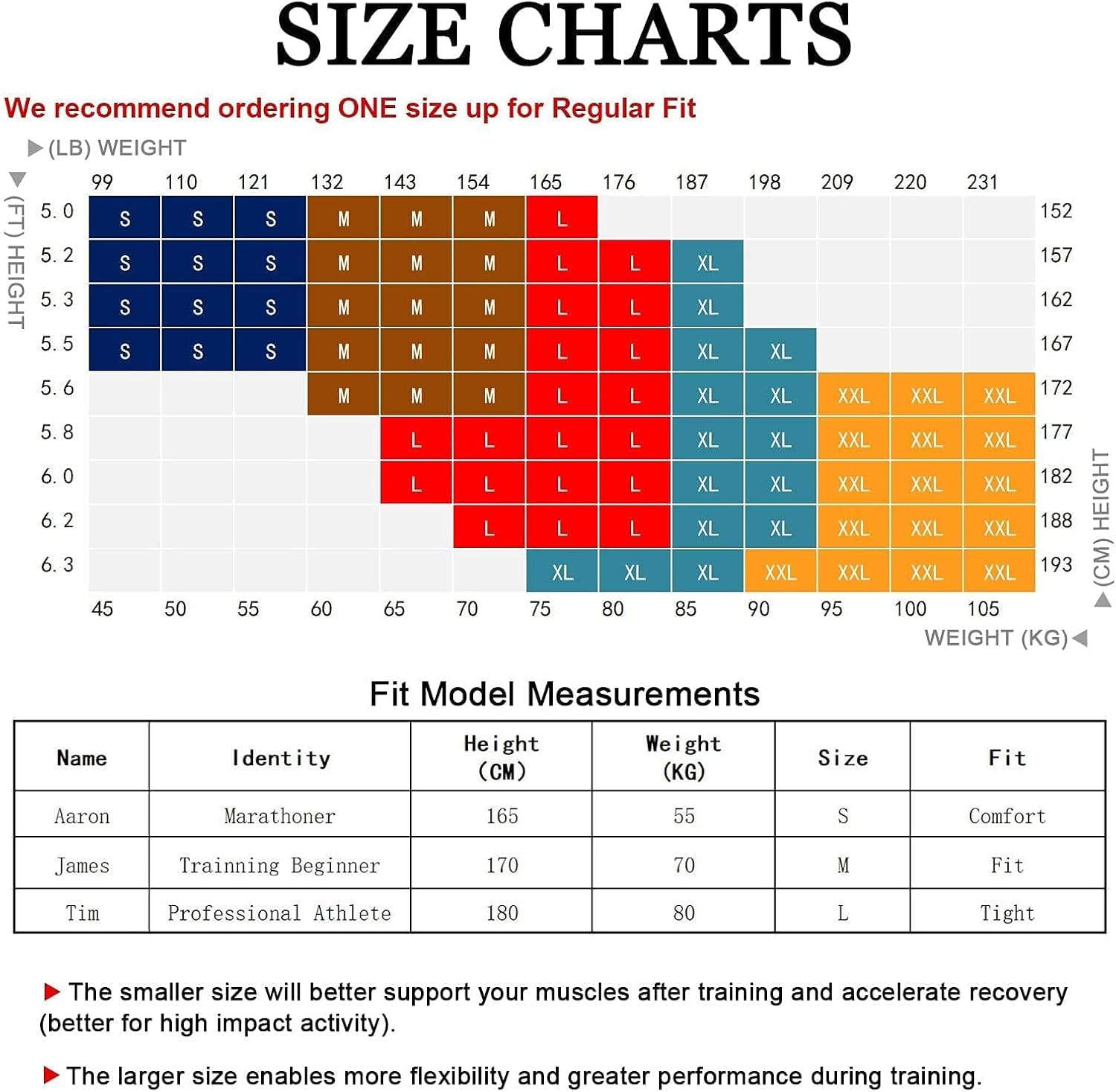 Thumbnail 6 de AMZSPORT canotta compressione da uomo per palestra e running