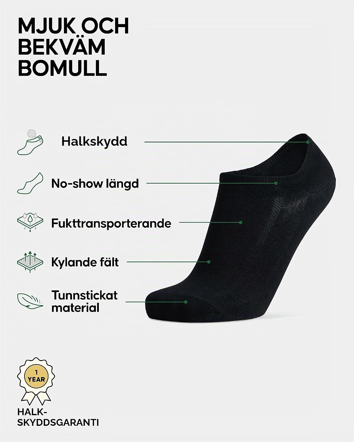 Detalle 2 de DANISH ENDURANCE osynliga bomullsstrumpor, 6-pack med silikonklack