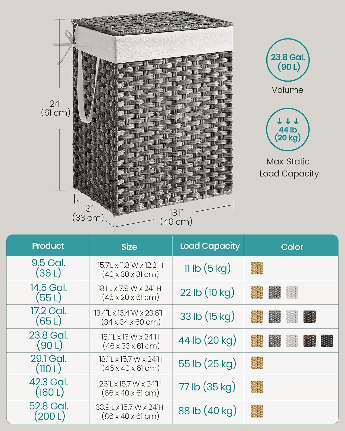 Thumbnail 6 de SONGMICS Eliott Collection LCB51WG 90L Synthetic Rattan Laundry Hamper