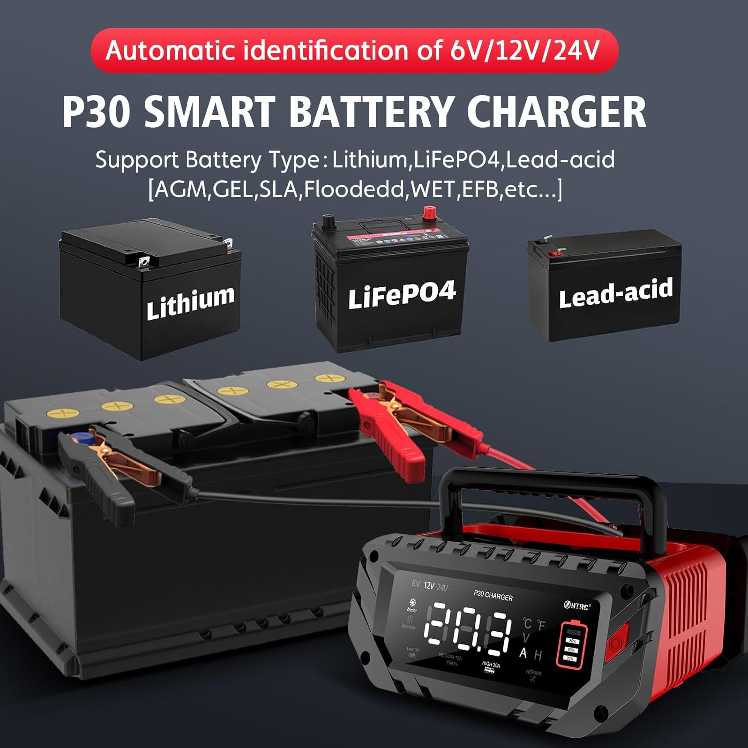 Detalle de HTRC 30A Caricabatterie da Auto 6V/12V/24V con Display LCD per LiFePo4 e Piombo
