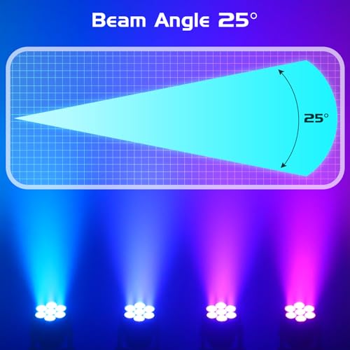 Detalle de Delibang 2 Unità 7X15W Teste mobili LED Wash DMX512 RGBW 4 in 1 – versione aggiornata