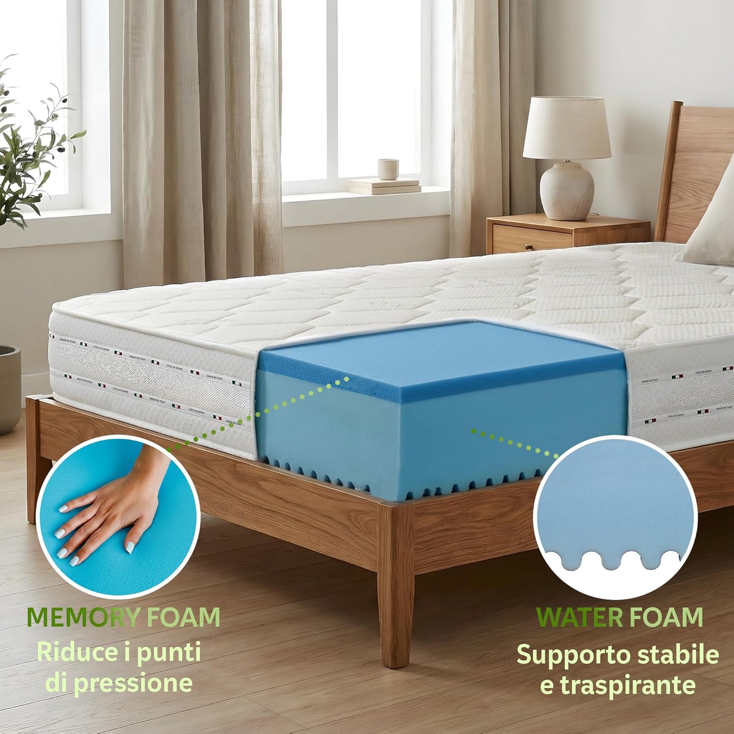 Detalle de Materasso Singolo 90x200 Russo in Memory Foam e Waterfoam - 20 cm, Ortopedico Semi Rigido, Aloe Vera, Made in Italy