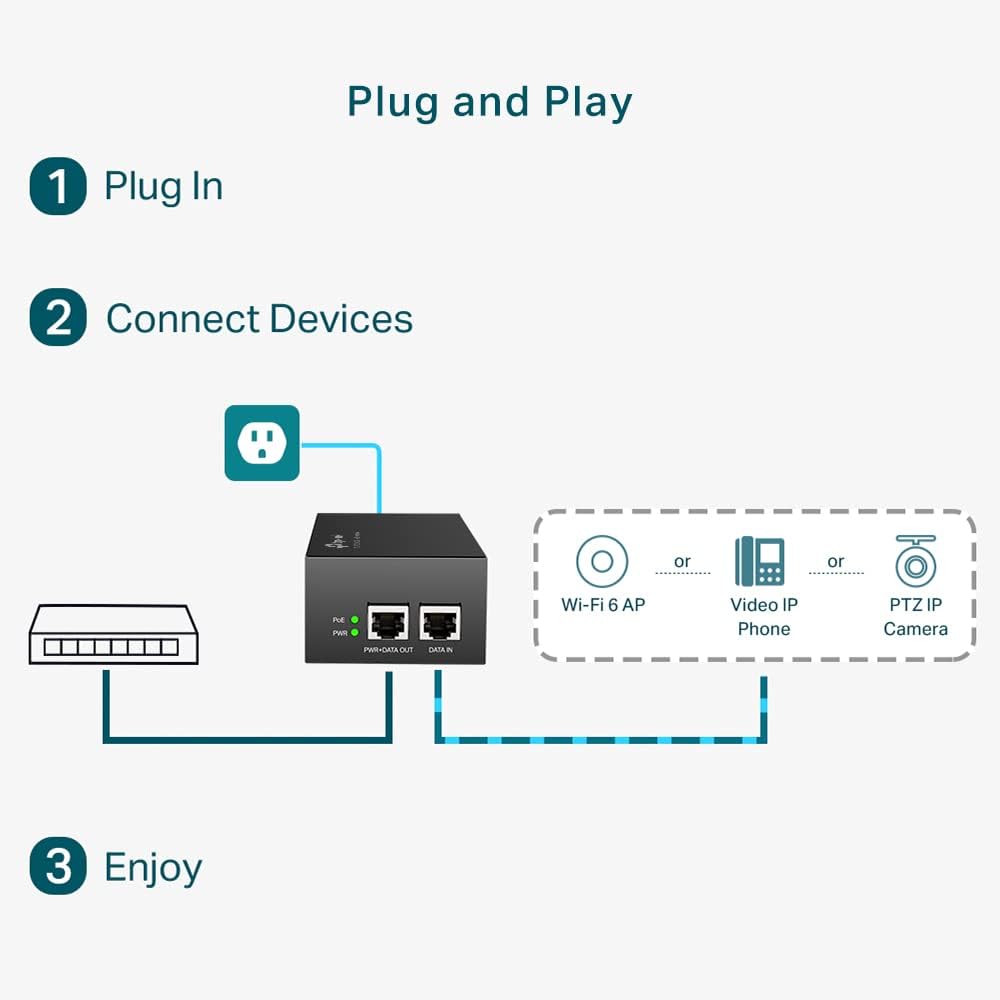 Thumbnail 3 de TP-Link TL-POE170S, adaptateur PoE