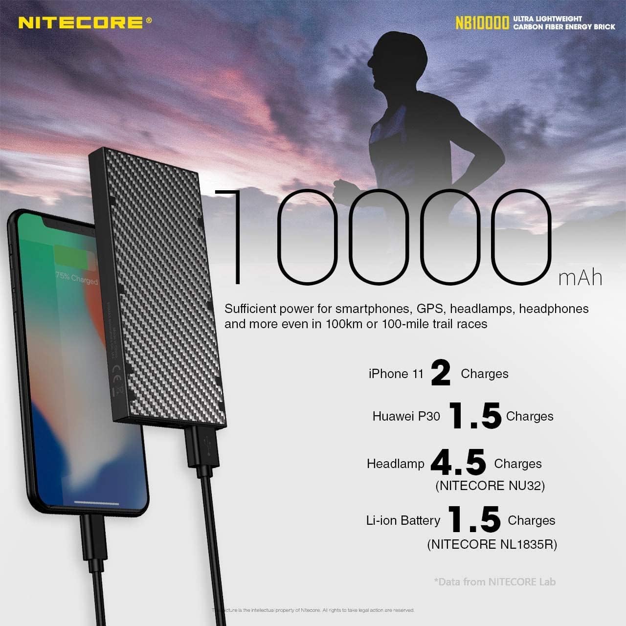 Thumbnail 6 de Nitecore NB10000 GEN II batterie 10000 mAh