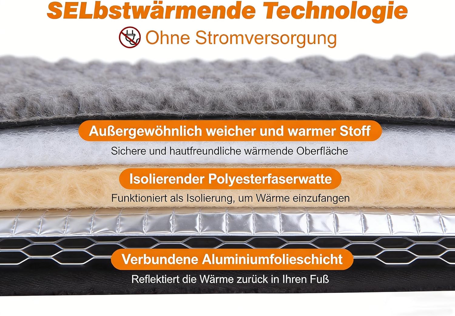Detalle de Outdoor-Katzenhaus aus Tannenholz mit Selbstwärmematte, wetterfestes Wildkatzenhaus (42 x 51 x 43 cm, Grau)