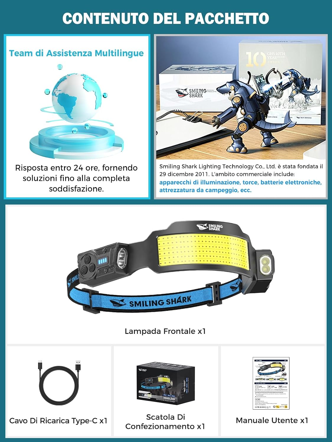 Thumbnail 6 de Smiling Shark Lampada Frontale TS-6: torcia LED ricaricabile con sensore movimento