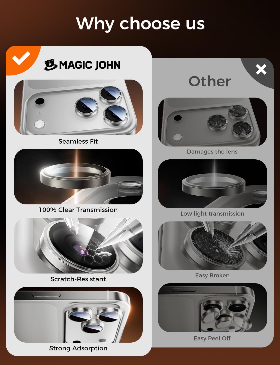 Detalle de MAGIC JOHN iPhone 17 Pro Max/17 Pro Lens Protector, 9H Glass, Gray, 2-Pack
