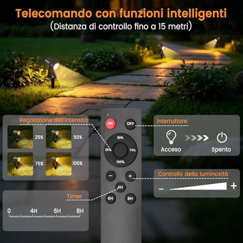 Detalle de LONIUTO Faretti da giardino 35 m con telecomando e timer, 10 pezzi 3W, LED COB 3000K, IP65 – illuminazione esterna regolabile