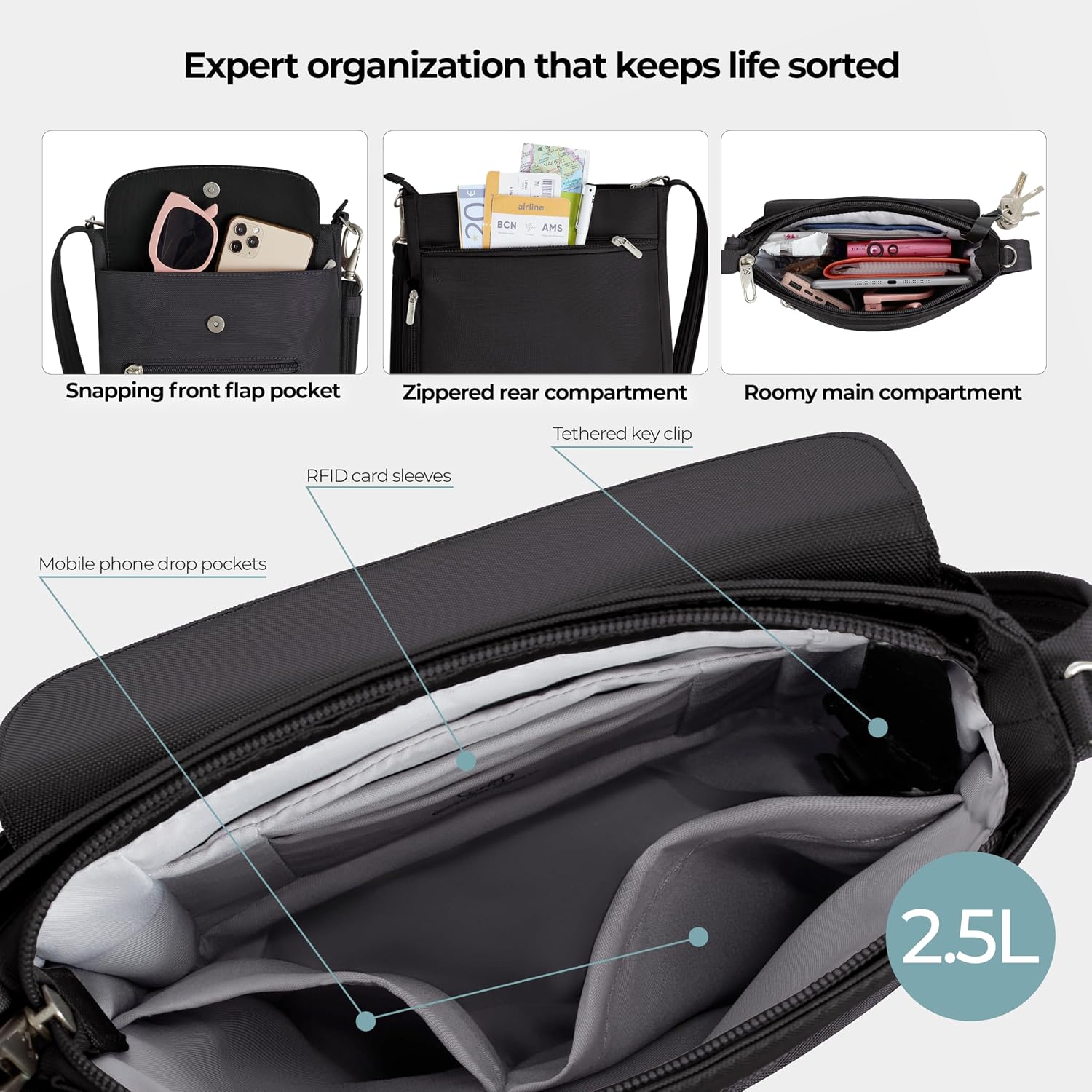 Thumbnail 5 de Travelon Anti-Theft Classic Mini Shoulder Bag