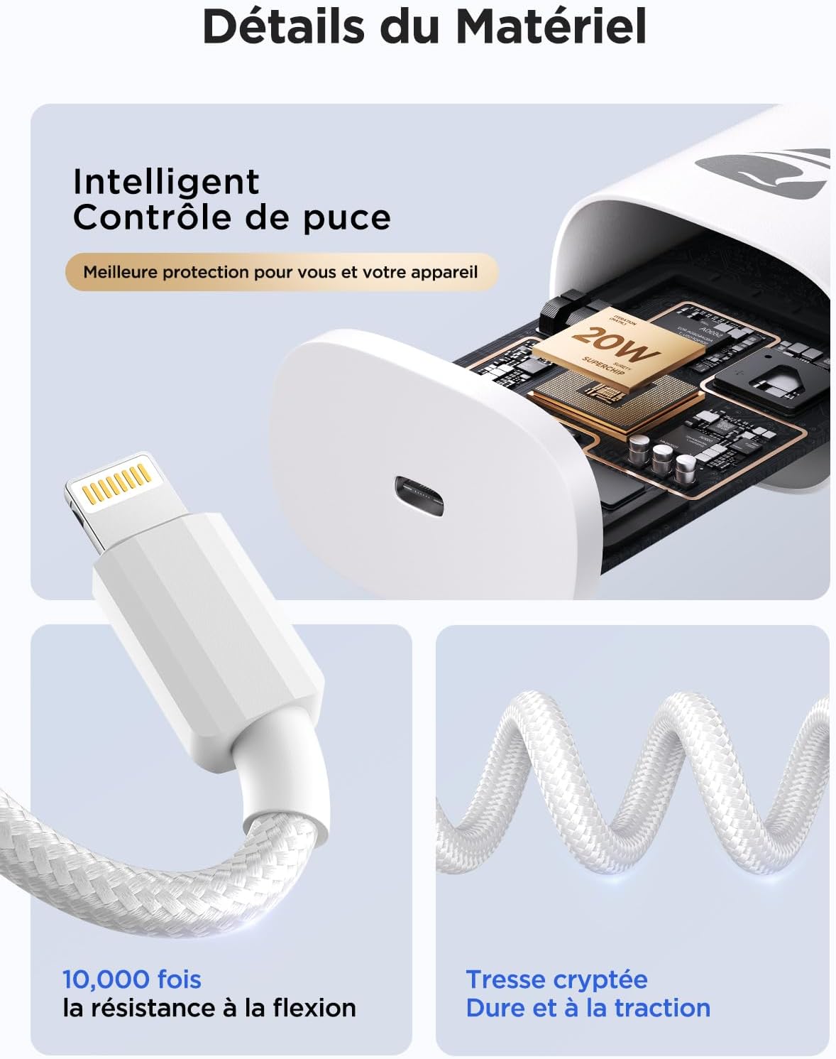 Detalle de Caricatore USB-C 20W con cavo Lightning da 2 m – Yosou, ricarica rapida per iPhone e dispositivi