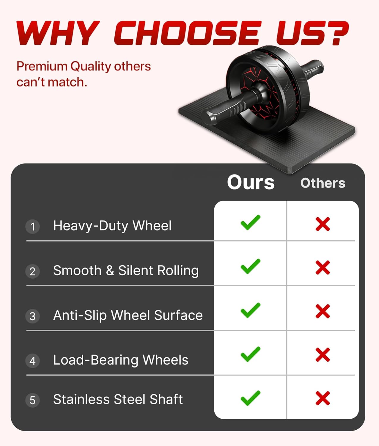 Thumbnail 6 de ROMIX Ab Roller Exercise Wheel 200kg