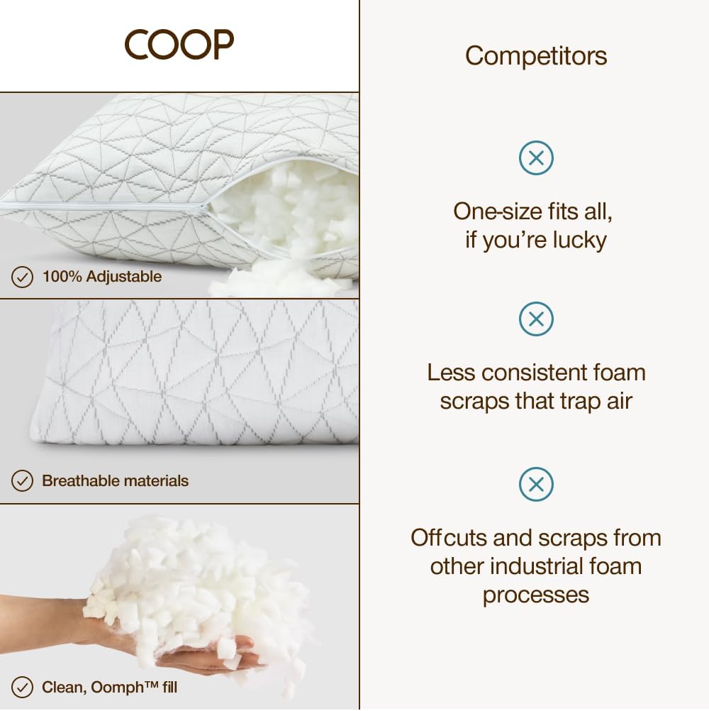 Thumbnail 6 de Coop Home Goods Original body pillow 20x54