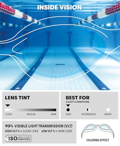 Thumbnail 2 de ARENA Spider Kids: Gafas de Natación para Niños (2–5 años) con Puente Nasal Autoregulable