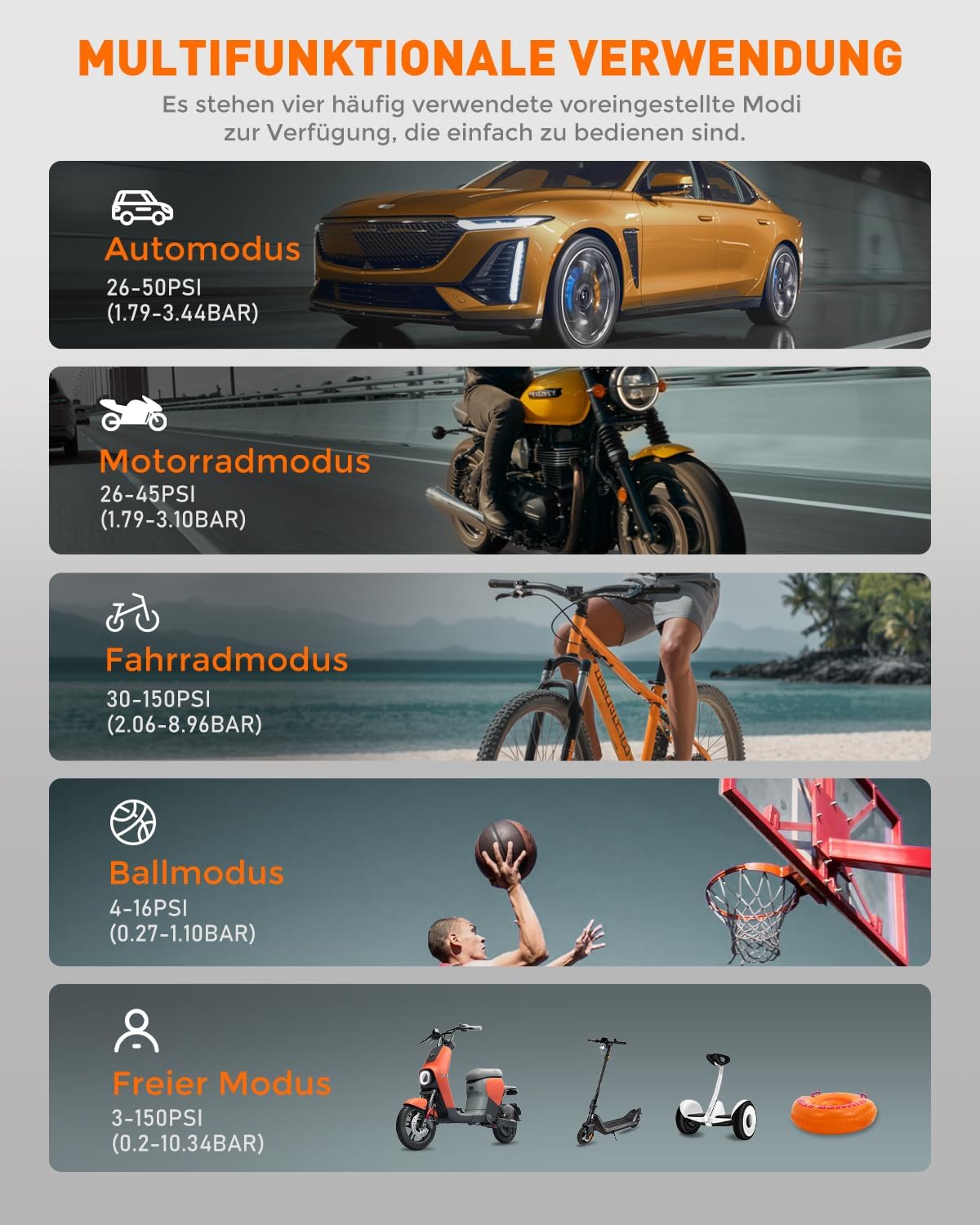 Thumbnail 2 de NEVERLAND elektrische Fahrradpumpe 150 PSI