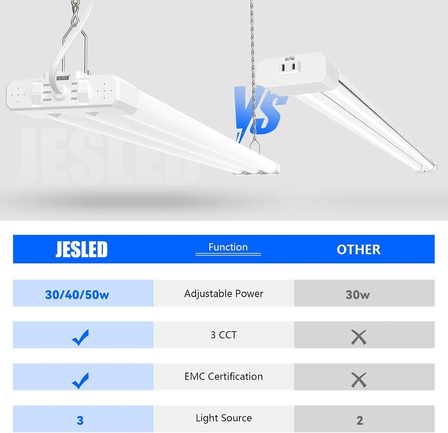 Detalle 2 de JESLED SW2570A1120AA1 4 ft LED Shop Light, Adjustable, 4-Pack