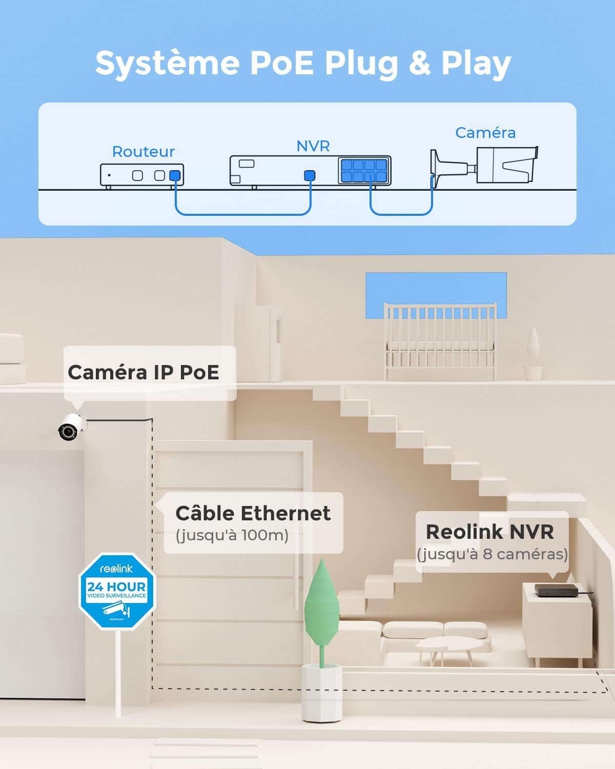 Detalle de Reolink RLK8-410B4-5MP Kit vidéo 5MP avec NVR 2 To