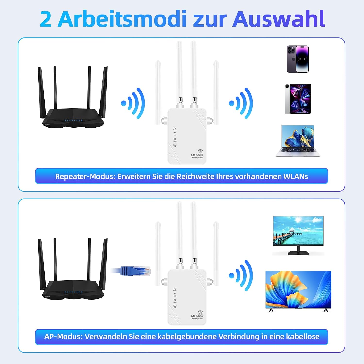 Thumbnail 3 de WLAN-Verstärker 1200 Mbit/s Dualband Repeater mit LAN – Ultraxtender