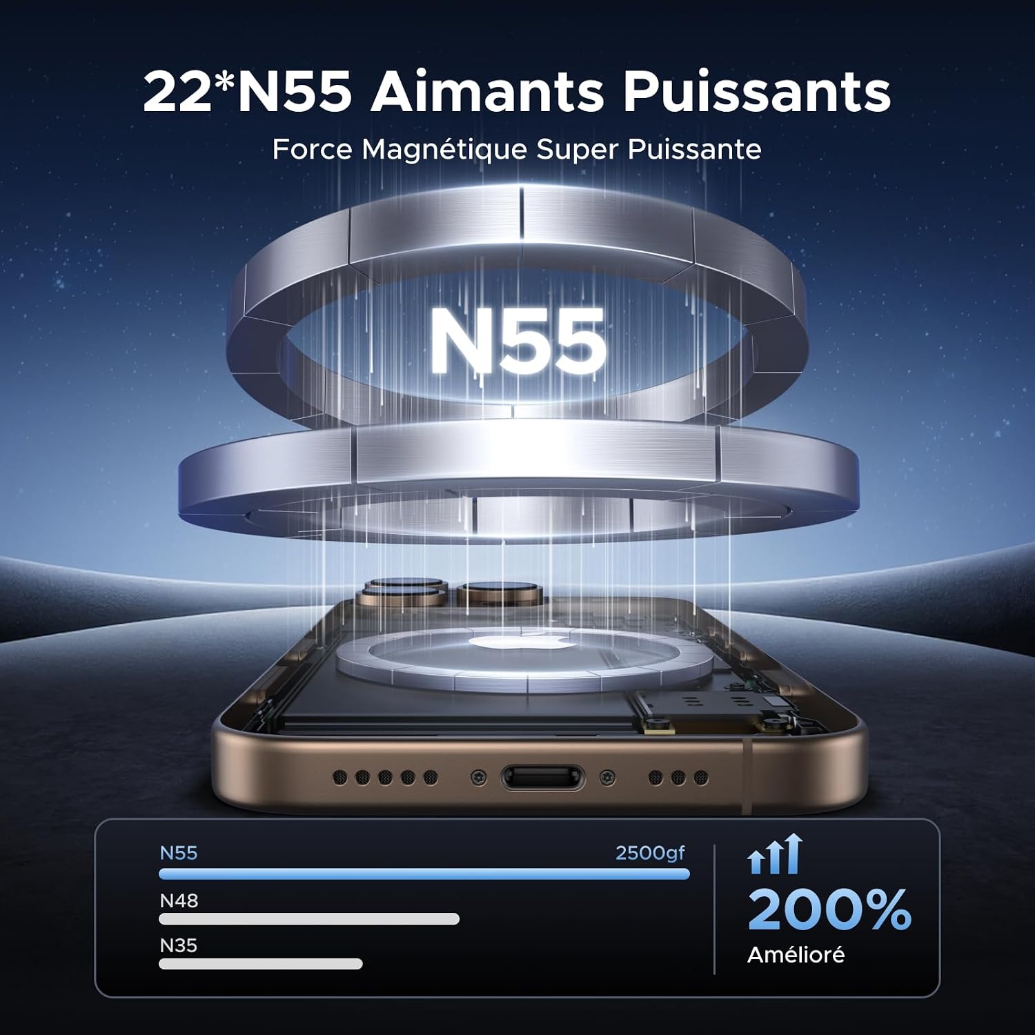 Detalle 2 de UGREEN 65187 magnetische autohouder met zuignap, 360° draaibaar
