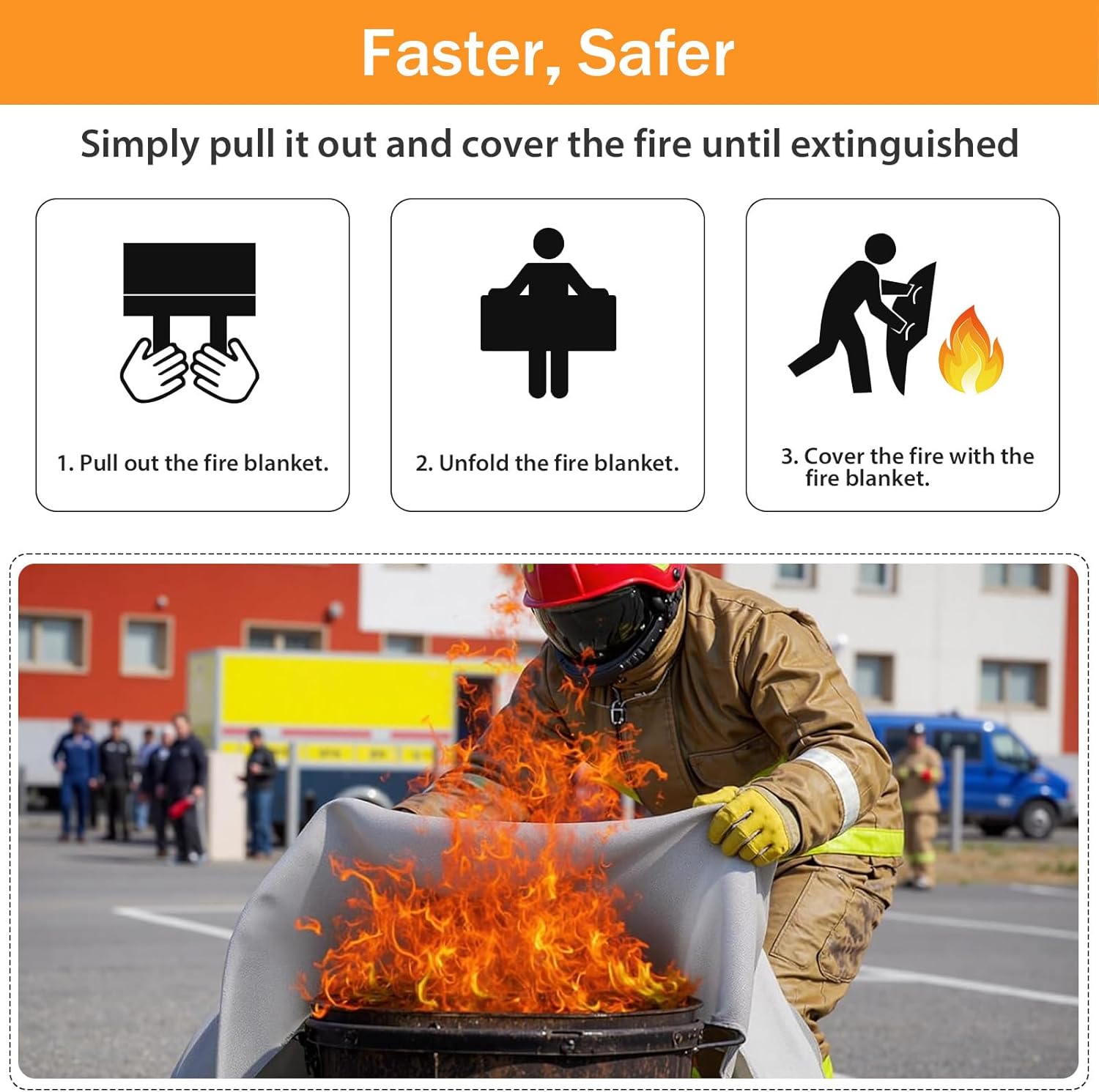Detalle de KANHIRO Emergency Fire Blanket 39 in × 39 in 🧯