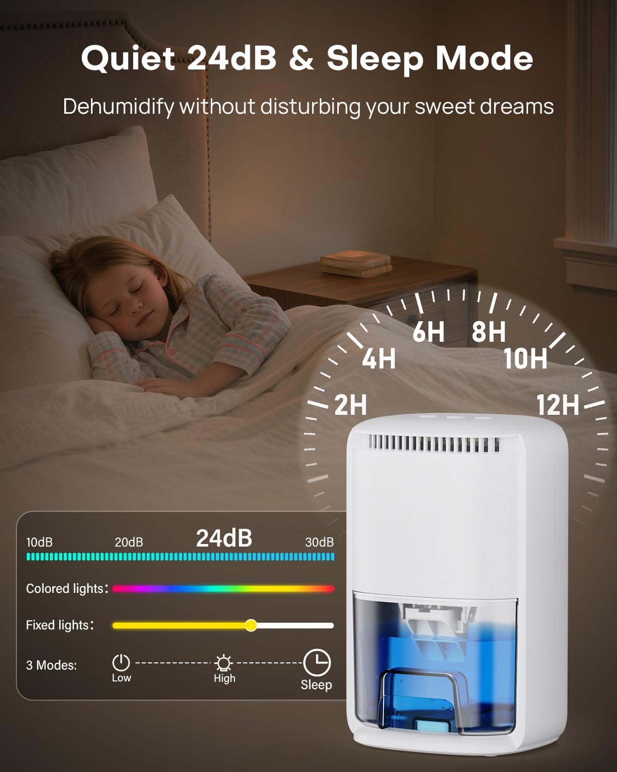 Thumbnail 6 de Portable Dehumidifier for Home (350ML/Day) with 3 Modes, Timer & 1200ML Tank