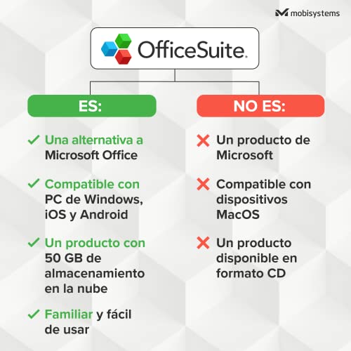 Thumbnail 2 de MobiSystems OfficeSuite Personal 1 Año