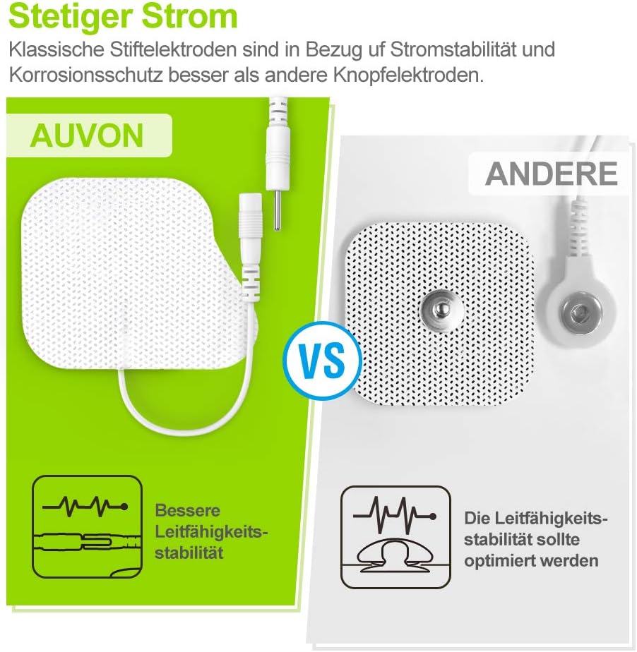 Detalle de AUVON TENS Gerät 24 Programme – Schmerztherapie