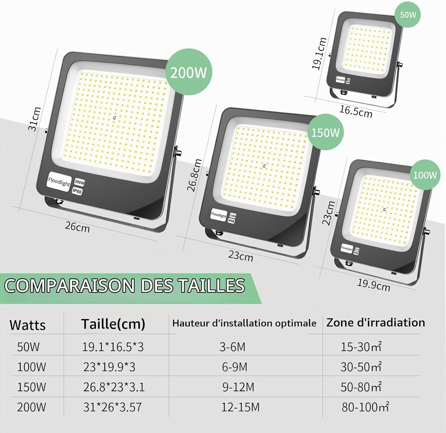 Detalle 2 de Fosingut Spot Exterieur Floodlight led-buitenschijnwerper 200 W, IP66, 6.500 K