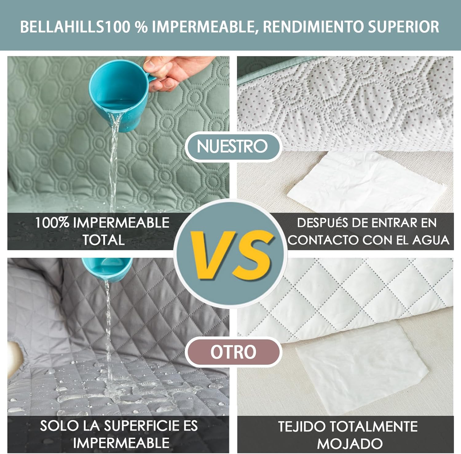 Thumbnail 3 de BellaHills Funda Sofá Chaise Longue Acolchada 205cm 🛋