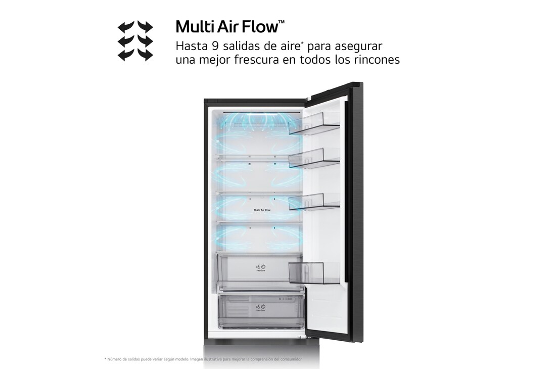 Detalle de LG GBBSJ20EEP 375l frigorífico combi