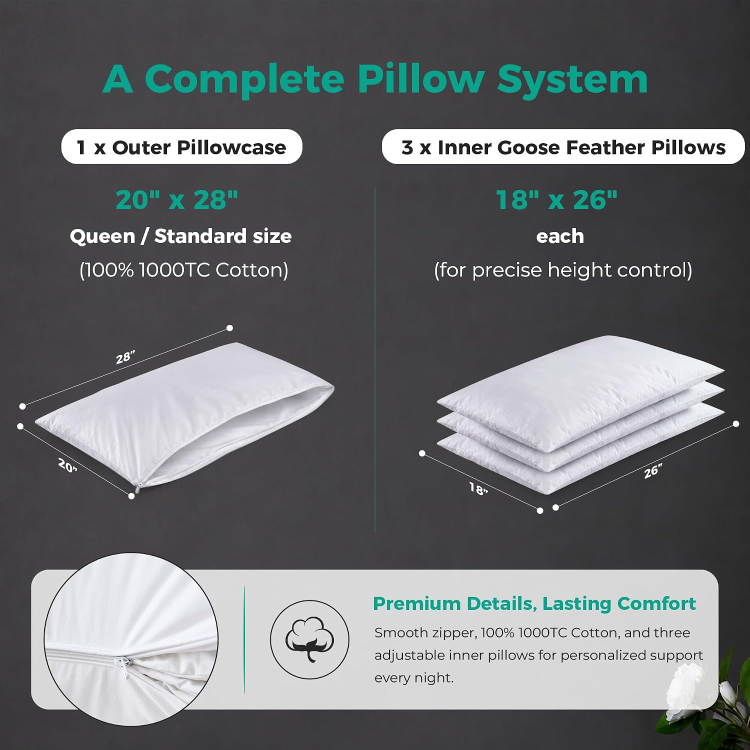 Detalle de Three Geese Adjustable Layer Goose Feather Pillow, 2-Pack with Cotton Cover