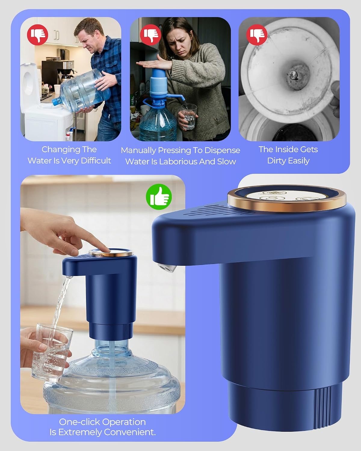 Detalle 2 de Cozycharm Z05 Electric Water Jug Pump, USB-C, Dual Motors, 2-5 Gallon Fit