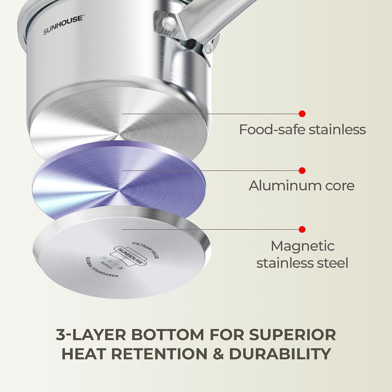 Detalle 2 de SUNHOUSE 3-Quart Stainless Steel Saucepan with Lid