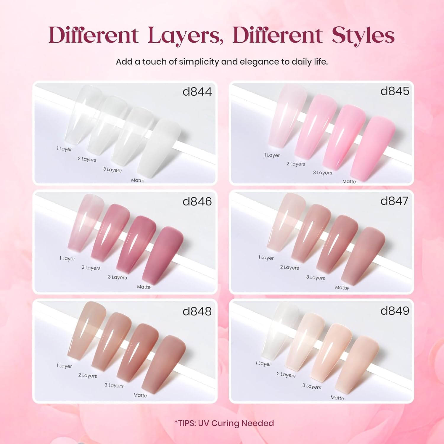 Detalle 2 de Beetles Jelly UV Gel Nagellack Set mit 6 Farben (transluzente Nude-Farben) – Jelly Gel Polish für UV/LED