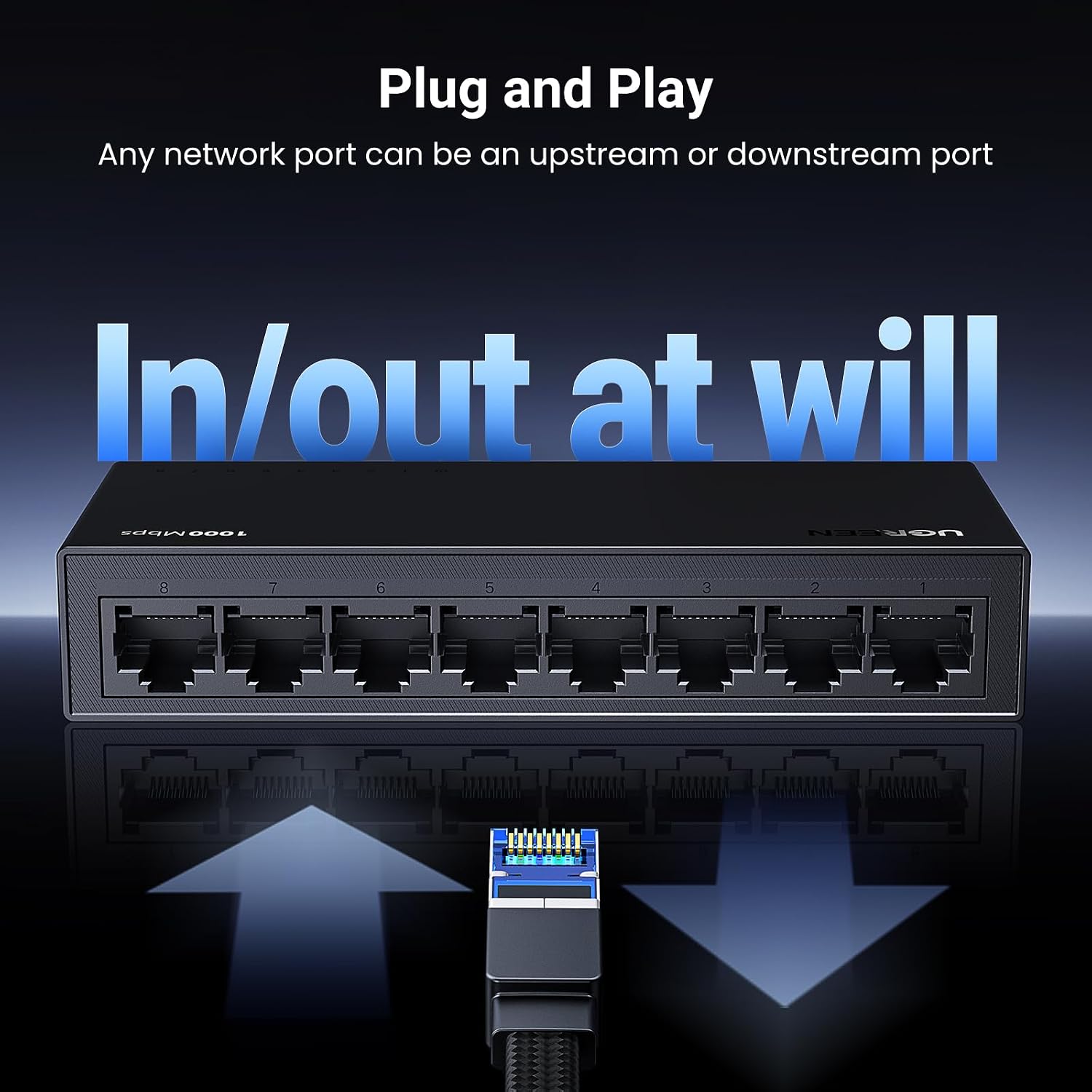 Detalle 2 de UGREEN 8‑Port Gigabit Ethernet Switch