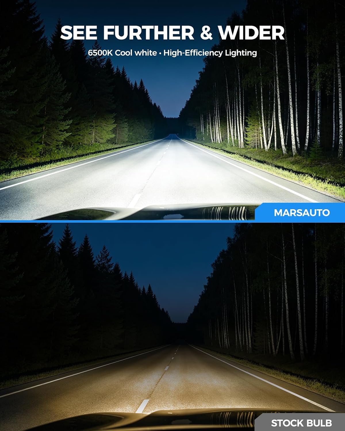 Detalle de Marsauto H7 LED Bulbs 6500K