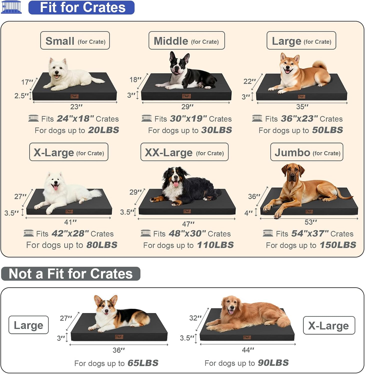 Detalle de Tail Stories Orthopedic Dog Bed, 1680D Oxford Cover
