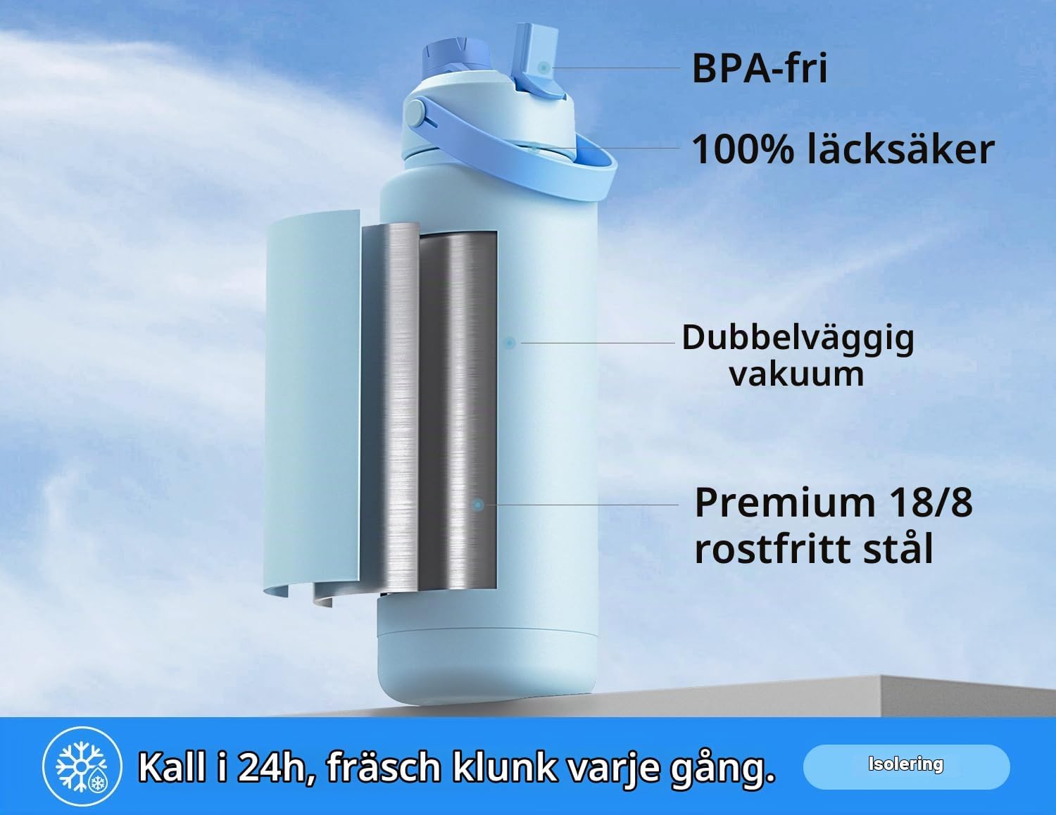 Detalle de POWCAN 40 oz vattenflaska i rostfritt stål med 2-i-1-lock