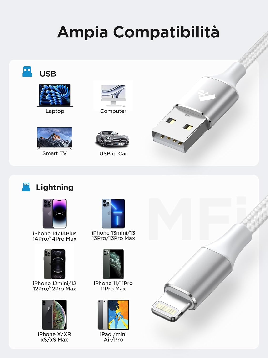 Thumbnail 3 de Aioneus Cavo iPhone 1.8M Lightning