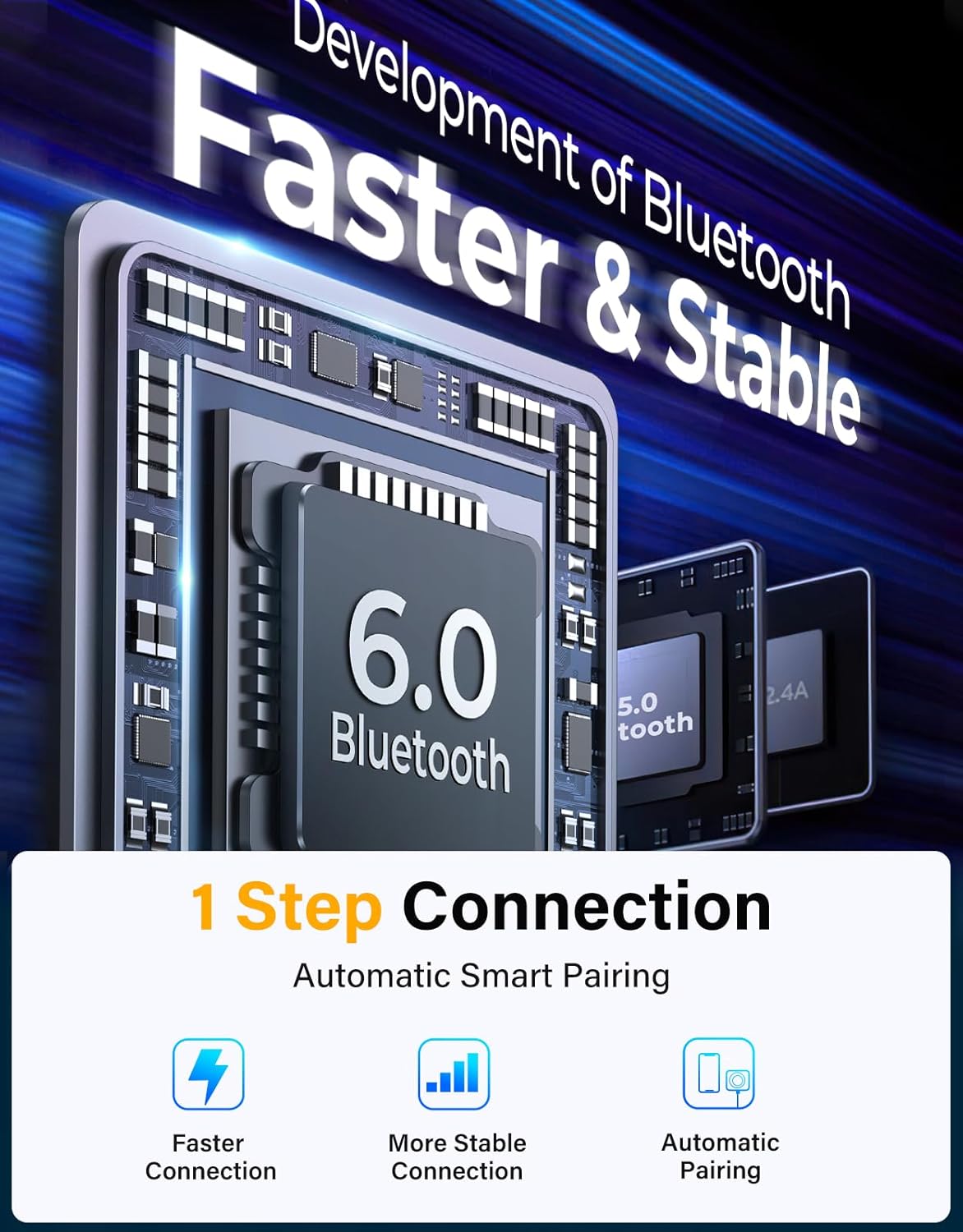 Thumbnail 6 de JOYROOM 96W FM Transmitter Bluetooth 5.4 with 3 Ports 🔊