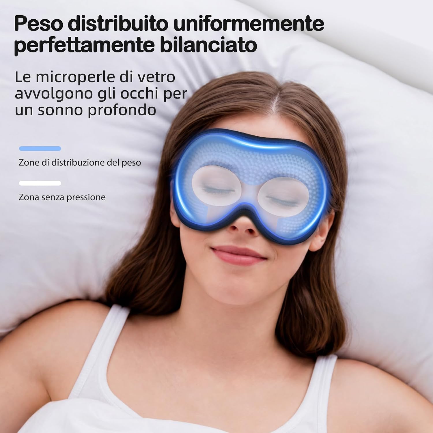 Thumbnail 3 de INNELO Mascherina per Dormire Ponderata Migliorata: comfort 3D, oscuramento totale e peso calibrato per sonno profondo