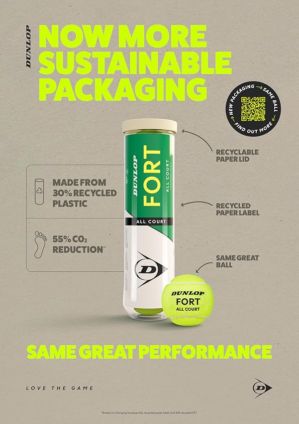 Thumbnail 4 de DUNLOP Fort All Court TS 2x4 pelotas